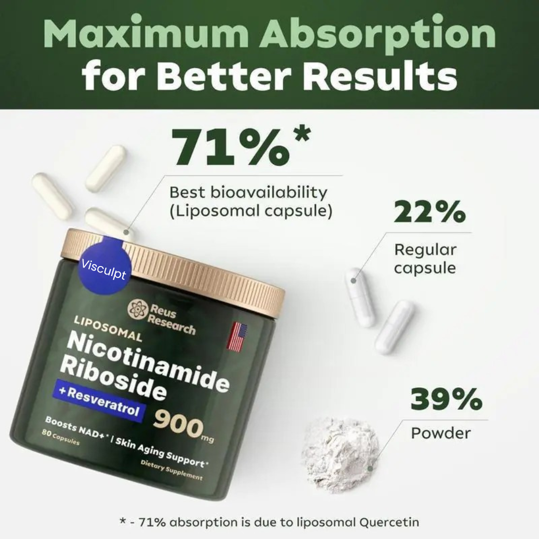 NAD+ Nicotinamide Capsules